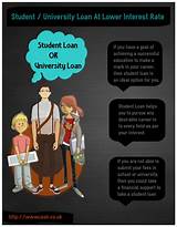 Discover Student Loan Interest Rate