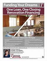 Photos of Construction Loan Vs Mortgage