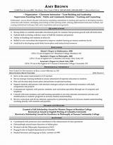 Academy Of Art University Application Requirements Pictures