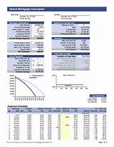 Images of Commercial Business Loans Calculator