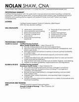 Pictures of Medication Assistant Job Description