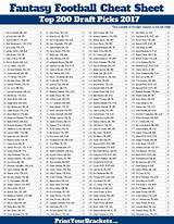 Photos of Free Fantasy Football Rankings Cheat Sheets