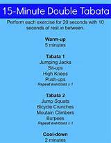 What Is Tabata Training Images
