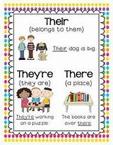 Cheap English Classroom Posters Images