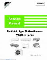 Photos of Daikin Inverter Air Conditioner Operation Manual