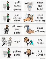 Photos of Toilet Training Visual Schedule