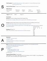 Medication Pass Observation Checklist Images