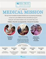 Medical Mission Supplies