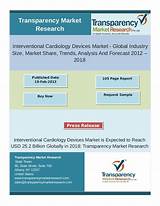 Market Research Industry Size Photos