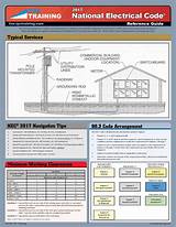 Electrical Code Book Online Pictures
