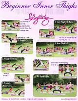Thigh Home Workouts Images