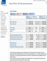 Home Loan Payment Calculator Images