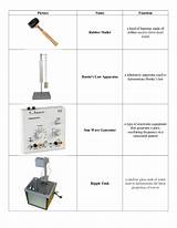 Laboratory Equipment Names And Uses Images