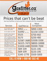 Images of Gas Boiler Service Price Comparison