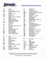 Images of Medical Terminology Abbreviations Worksheet