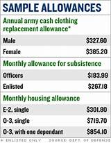 Pictures of Army Nurse Salary And Benefits