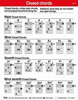Images of Learn To Read Guitar Chords