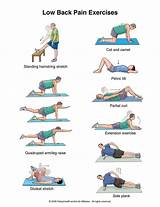 Pictures of Low Back Pain Core Strengthening Exercises