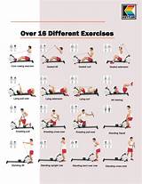 Rowing Machine Exercise Program Pictures