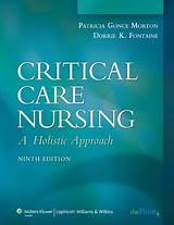 Leadership Roles And Management Functions In Nursing 7th Edition Pictures