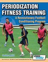 Images of Soccer Coaching Books Pdf