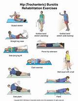 Hip Flexor And Core Strengthening Images
