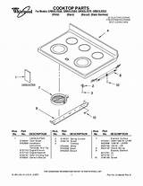 Parts Of Electric Stove Images