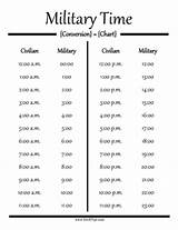Photos of Military Time