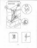 Photos of Riccar Vacuum Repair Manual