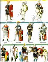 Photos of Late Roman Army Uniform