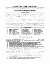 Mortgage Compliance Specialist Salary Images