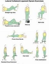 Images of Knee Pain Muscle Strengthening