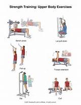 Images of Lower Body Weight Training Exercises