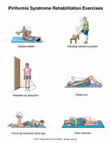 Kyphosis Muscle Exercises Images