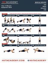 Workout Routine Hiit