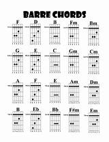 Barre Chords On Acoustic Guitar