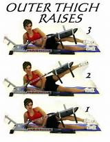 Outer Thigh Floor Exercises Images
