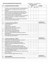 Food Security Audit Checklist