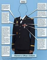 Army Uniform Guide Book Photos