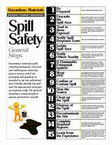 Photos of Spill Management In Hospital
