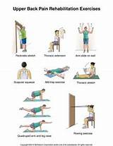 Home Neck Workouts