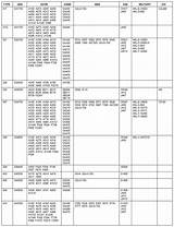 Photos of Stainless Steel Casting Specifications