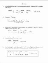 Veterinary Technician Math Problems Pictures