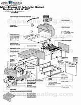 Utica Boiler Parts Pictures