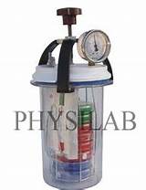 Pictures of Anaerobic Gas Pack