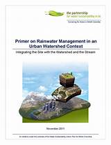 Rainwater Management Systems
