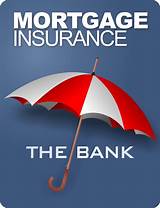 Photos of What Is Loan Insurance