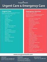 Pictures of Emergency Care Of Atlanta