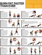 Circuit Training Names Images