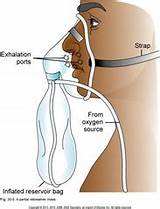 Low Flow Oxygen Therapy Pictures